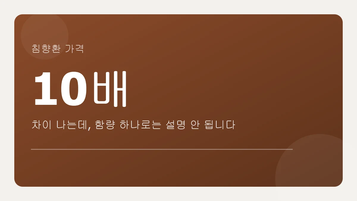 침향환 가격, 10배 차이 나는 이유