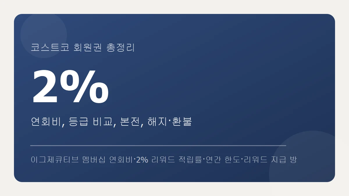 코스트코 회원권 등급별 연회비와 본전 계산