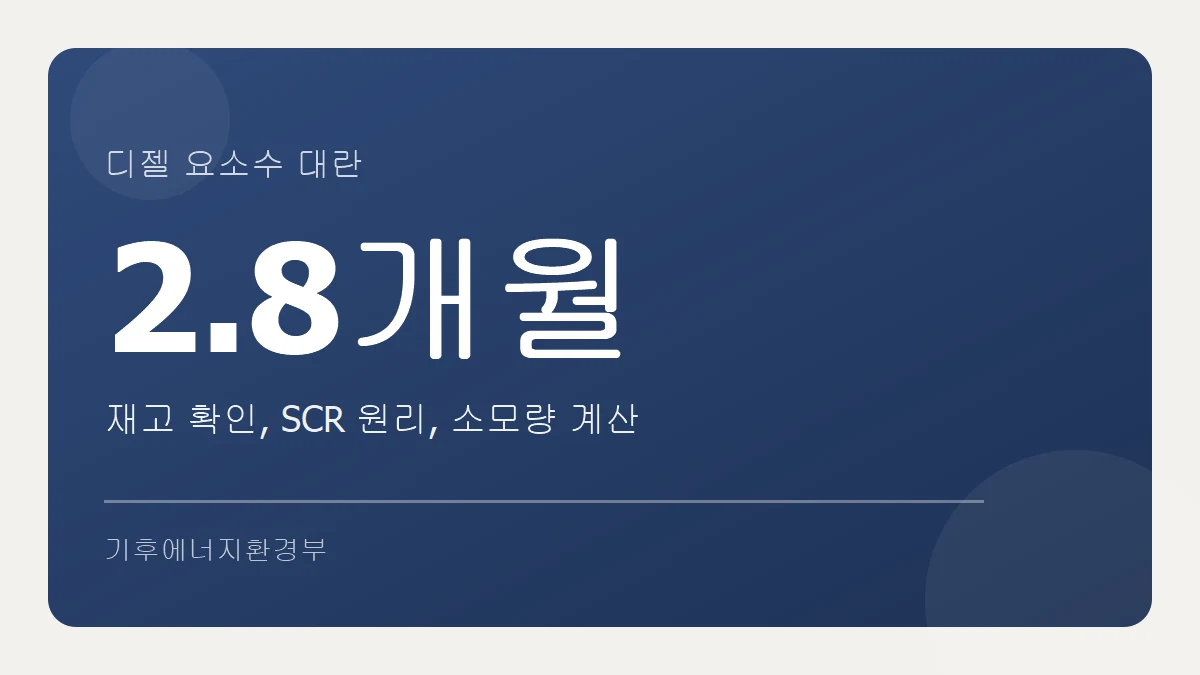 디젤 요소수 재고와 소모량 계산