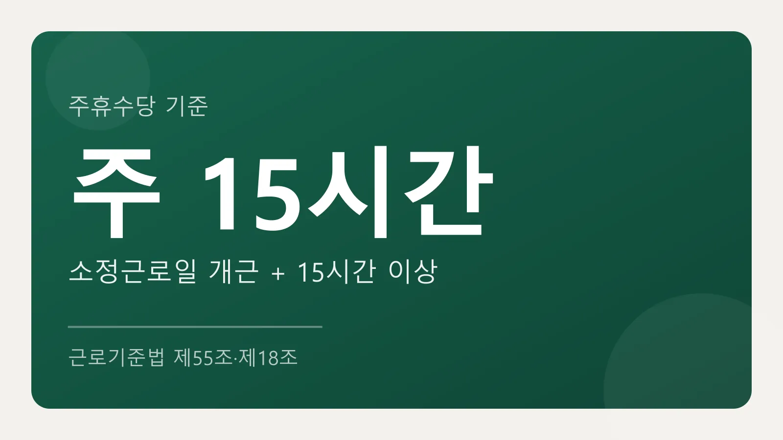 주휴수당은 소정근로일 개근과 주 15시간이 기준