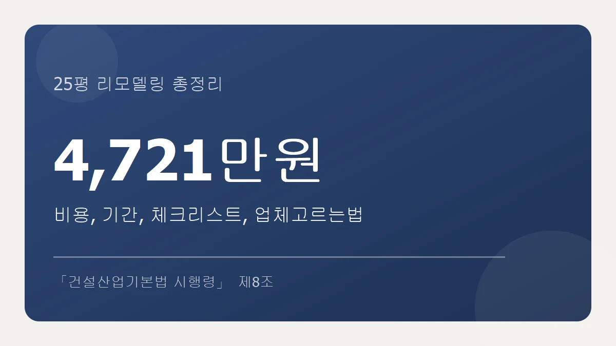 25평 리모델링 비용·기간·체크리스트 총정리