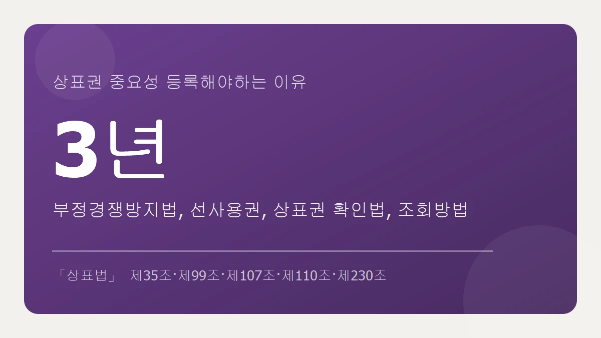 상표권 등록을 안 하면 어떤 청구가 날아오는지 정리