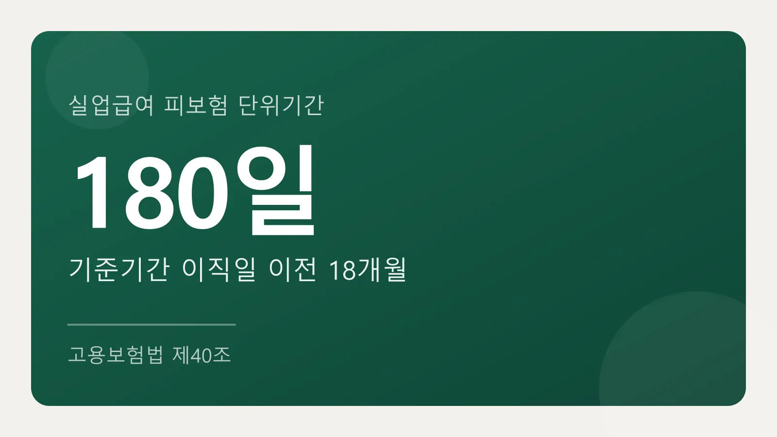 실업급여는 피보험 단위기간 180일 이상