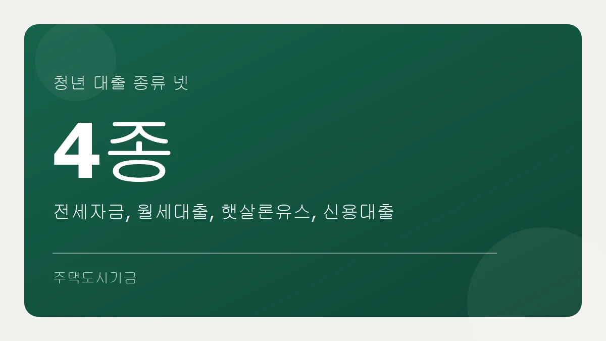 청년 대출 종류 비교