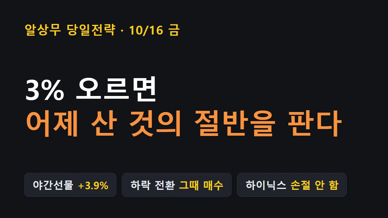 [당일전략] 상승 출발이 유력한 금요일, 3% 오르면 어제 산 것의 절반을 판다