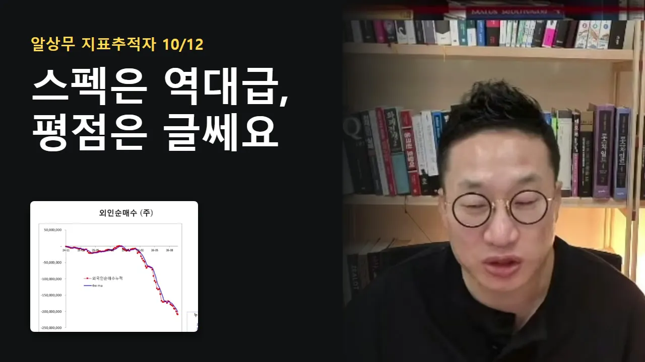 스펙은 역대급, 평점은 글쎄요: 오늘 시장을 중고거래 앱으로 보면