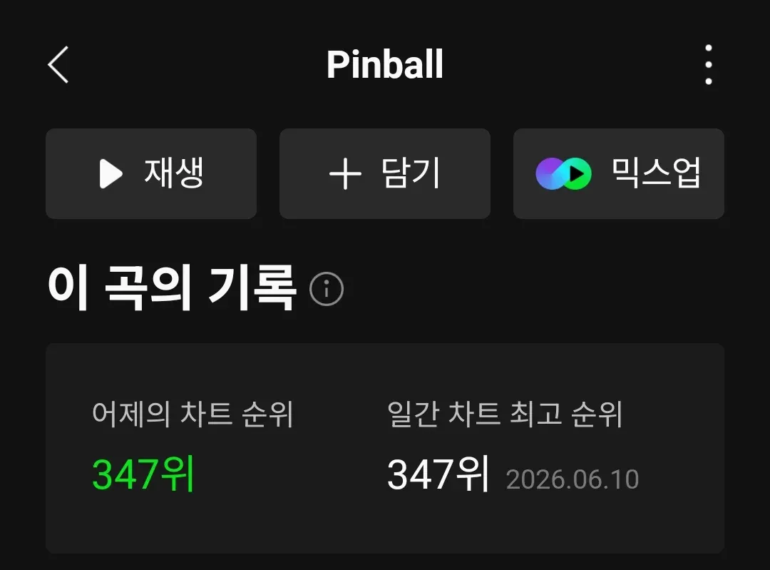 성적 그래프 3