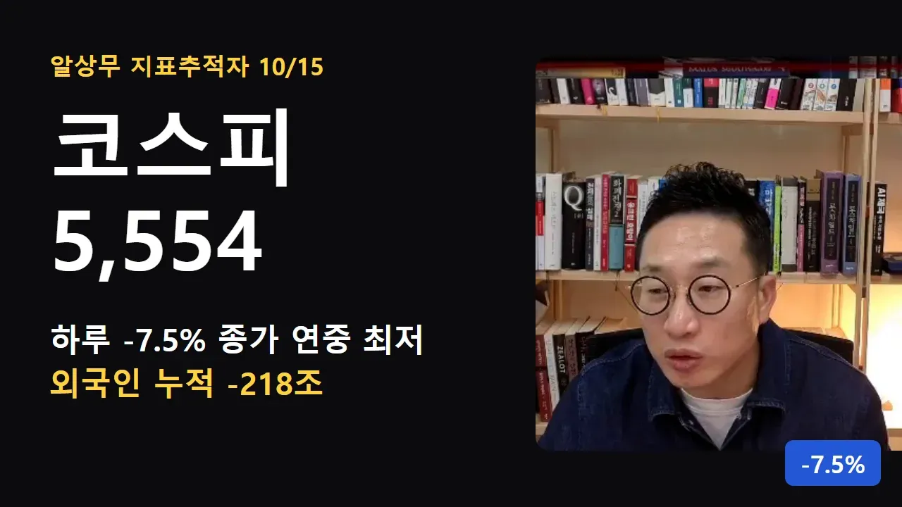 코스피 5,554로 끝난 목요일, 알상무가 "억울하다고 생각하는 순간 마이너스 20점"이라고 한 이유