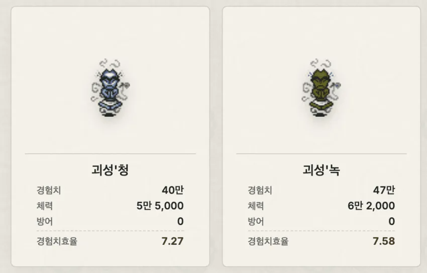 괴성굴