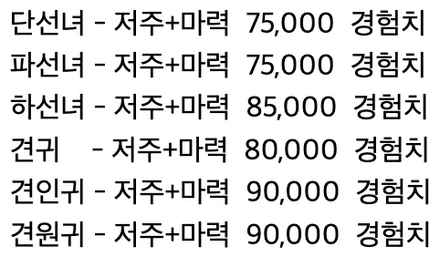 선녀의방