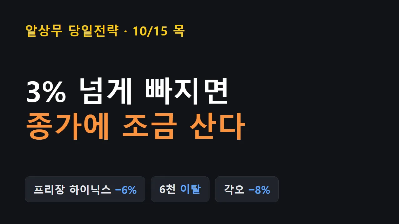 [당일전략] 프리장 -6%의 목요일, 3% 넘게 빠지면 종가에 조금 산다
