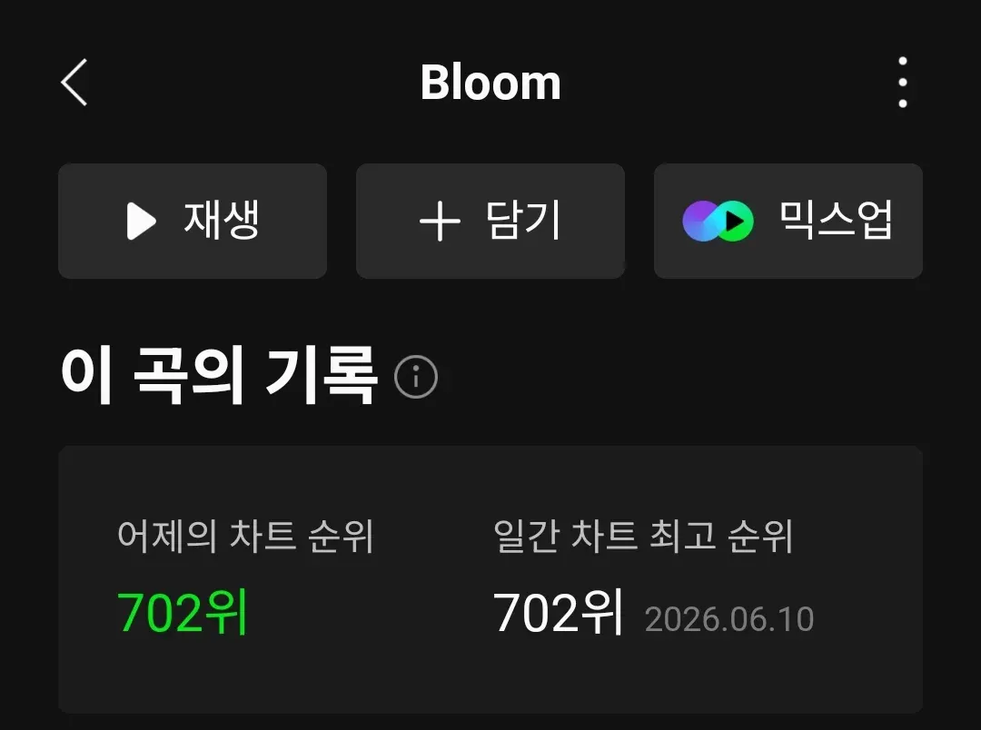 성적 그래프 2