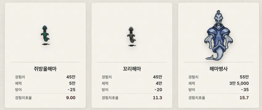 해마장군굴