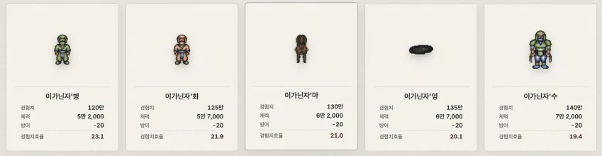 이가닌자의집